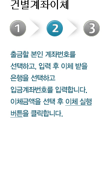 건별계좌이체 첫번째 단계 상단 메뉴에서 건별계좌이체를 클릭합니다.