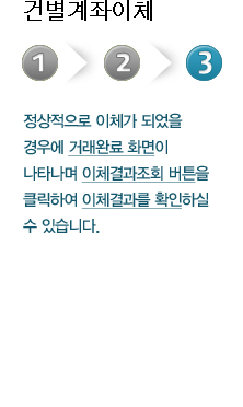 건별계좌이체 세번째 단계 정상적으로 이체가 되었을 경우에 거래완료 화면이 나타나며 이체결과조회 버튼을 클릭하여 이체결과를 확인하실 수 있습니다.