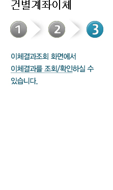 건별계좌이체 세번째 단계 이체결과조회 화면에서 이체결과를 조회/확인하실 수 있습니다.