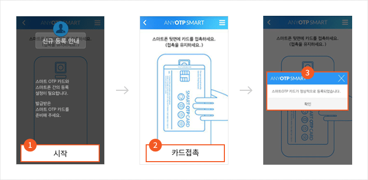 스마트OTP 카드 등록 방법. 등록순서의 상세 내용은 다음 텍스트에서 확인하실 수 있습니다.