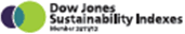 Dow Jones Sustalrabily Indease